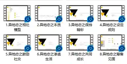 倪恋爱教育 《异地恋模型》-心语情感库