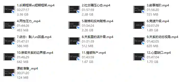 CAC2.0《700分钟从把妹到长期关系》-心语情感库