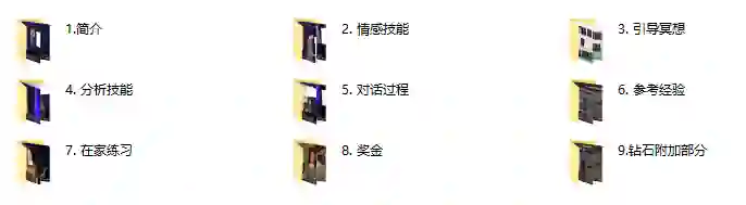 RSD朱利安《高共振沟通》-心语情感库