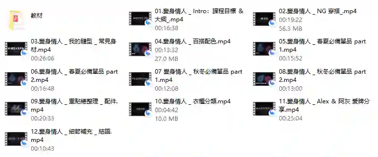 AMG《变身情人》-心语情感库