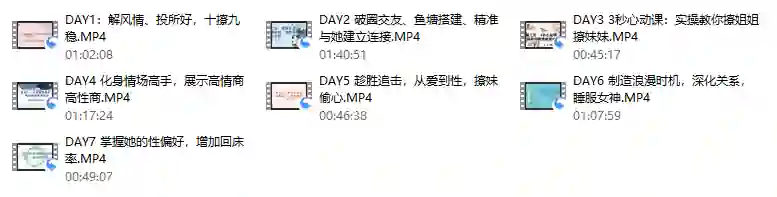 图片[1]-香草情感《老实人改造、从一见钟情到肌肤之亲，怎么实现》-心语情感库