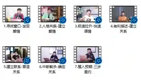 丘比特恋爱《脱单攻略之女神倒追》-心语情感库