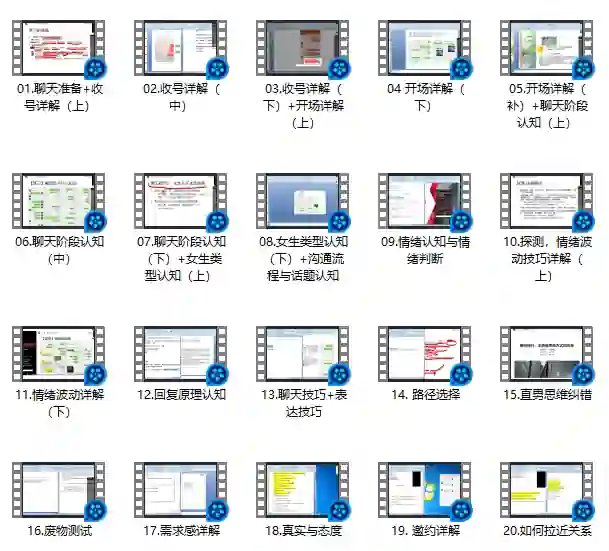 小宇恋爱 浪迹《升华聊天集训》-心语情感库