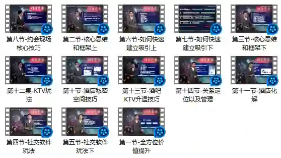 明日恋爱 危险人物 脱单网络课程3.0-心语情感库