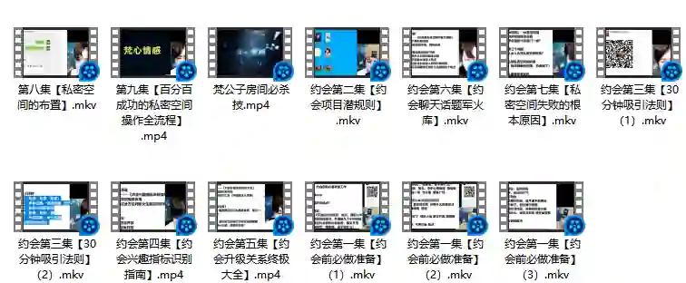 梵公子《约会加速器》-心语情感库