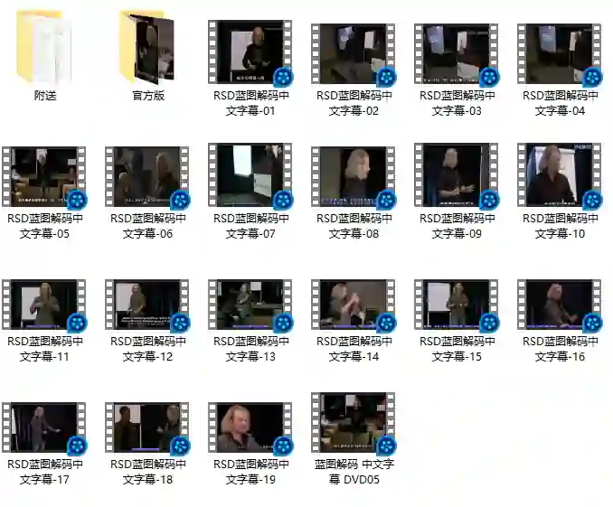 图片[1]-泰勒《蓝图解码》-心语情感库