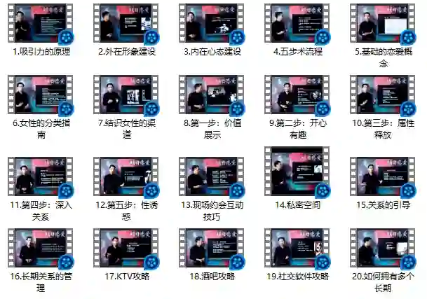 图片[1]-明日恋爱 危险人物《五步速成术》-心语情感库