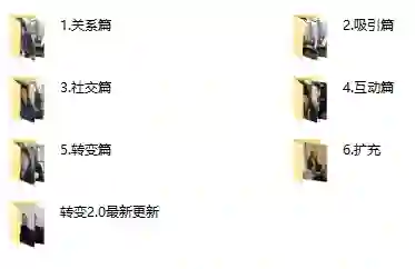 柯李思chris《转变2.0》-心语情感库