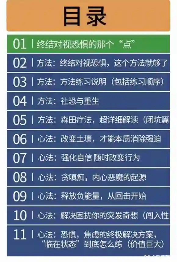 对视无惧【新课首发，针对对视被视恐惧，方法+心法篇】-心语情感库