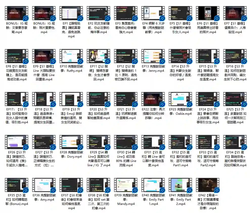 狼群 – 網聊神技課-心语情感库