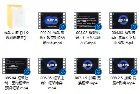 社交光谱 框架大师【社交规则制定者】-心语情感库