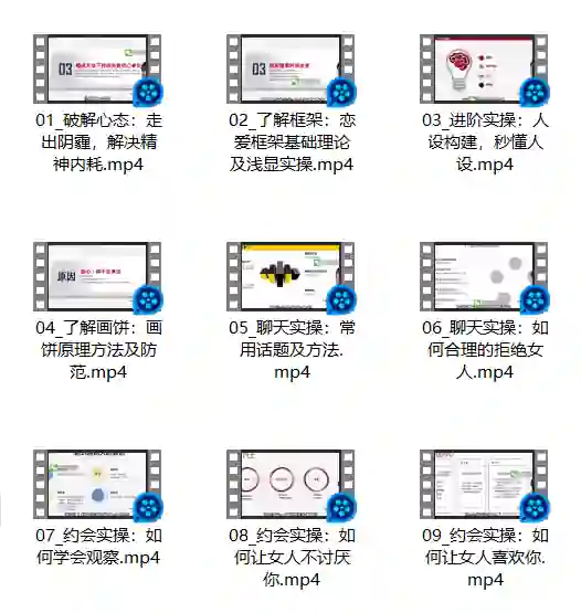绅士派承情《进阶实操会员课》吸引力底层逻辑-心语情感库