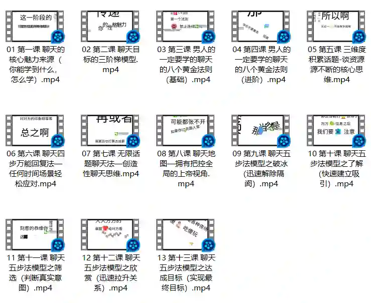 牵手文化小鱼-限话题聊天方法 2.0-心语情感库