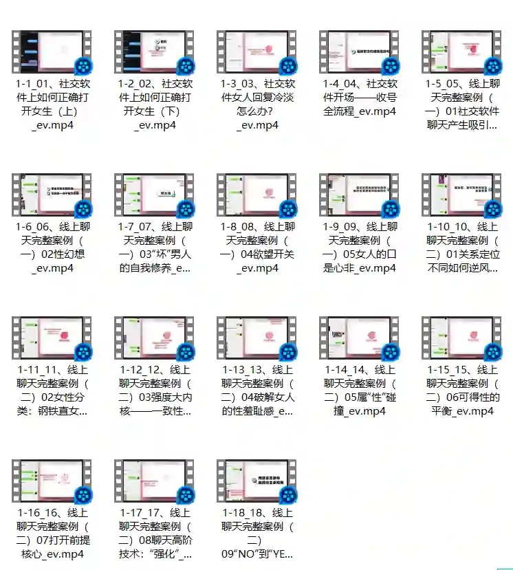 良叔 古医生《社交软件聊天课》-心语情感库