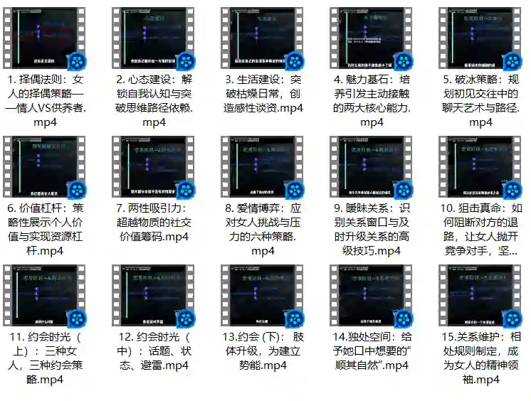 图片[2]-社交光谱莱特《恋爱掌握》-心语情感库