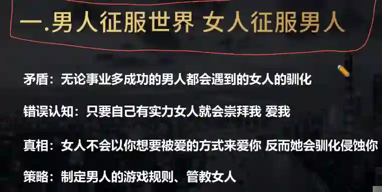 leon 6.0《雄性觉醒1.0》-心语情感库