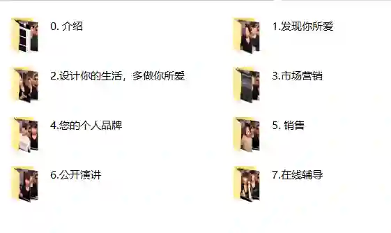 RSD朱利安《目的过程》-心语情感库