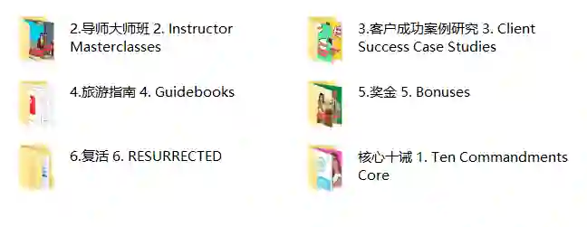 图片[1]-德里克十戒复苏【80%核心+20%Game】-心语情感库