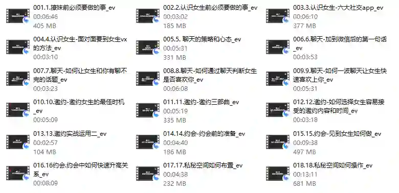 佳利《男性觉醒1.0》-心语情感库