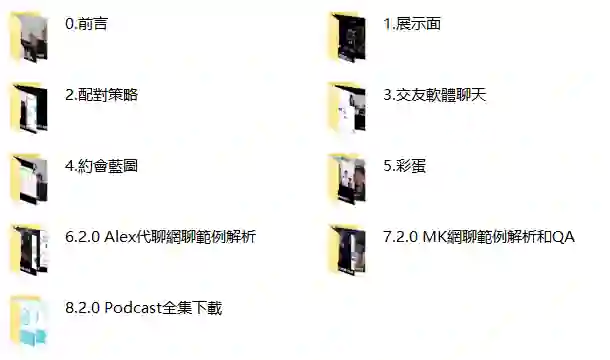 图片[1]-AMG《一级玩家2.0》-心语情感库